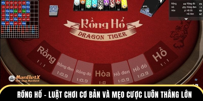 Rồng Hổ - Luật Chơi Cơ Bản Và Mẹo Cược Luôn Thắng Lớn